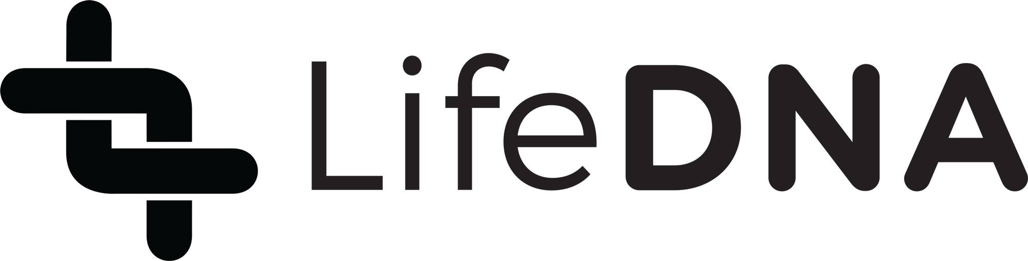 LifeDNA